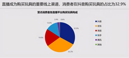 中国品牌授权行业发展白皮书发布 被授权商品年度零售额超1100亿